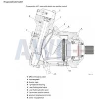 H1B060 Аксиально-поршневой мотор Danfoss серии H1-B-060 H1B060 Аксиально-поршневой мотор Danfoss серии H1-B-060